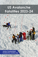 Avalanche Fatalities 2021